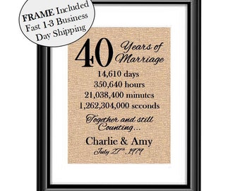 40th Wedding Anniversary Gift | 40th Anniversary Gifts | 40 Year Anniversary | 40 years of Marriage | Anniversary Gift Wife Husband FRAMED