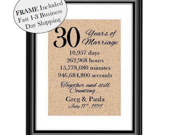 30th Wedding Anniversary Gift | 30th Anniversary Gifts | 30 Year Anniversary | 30 years of Marriage | Anniversary Gift Wife Husband FRAMED