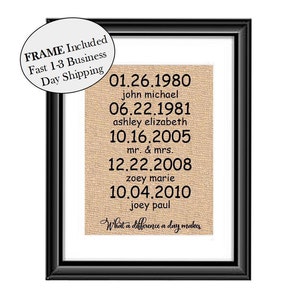 Personalized Christmas Gift for Wife from Husband | Custom gifts for Mom | Gifts for Mother from Daughter | Birthday gift for Mom FRAMED