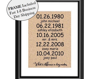 Christmas Gift Mom Wife What a Difference a Day Makes Burlap Personalized Family Name Sign Important Dates Anniversary Gift for Wife