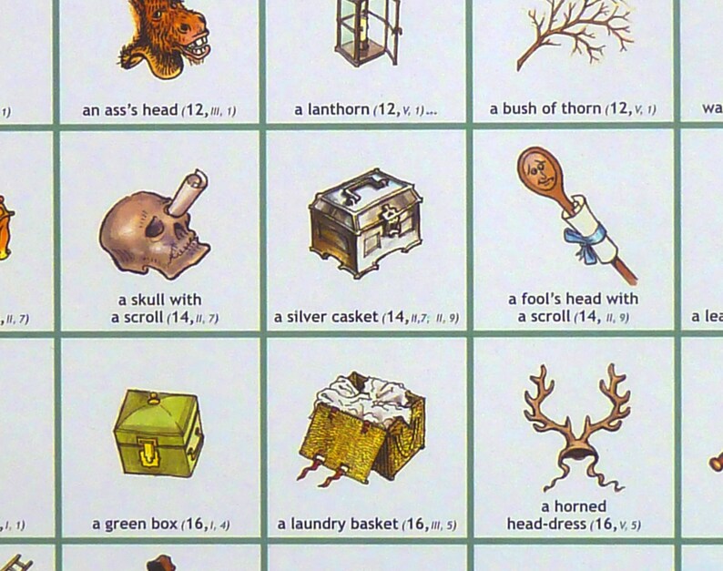 Shakespeare props poster colour printed wall art Etsy