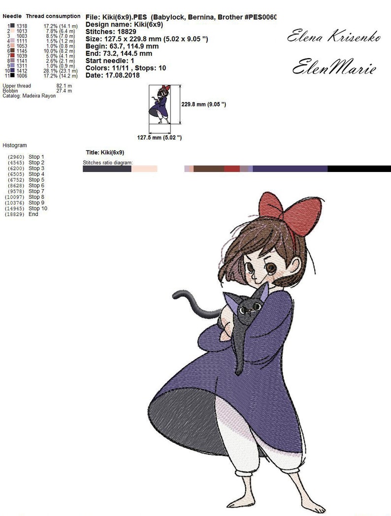 Kiki and Jiji Machine Embroidery Design Embroidery Kiki Etsy