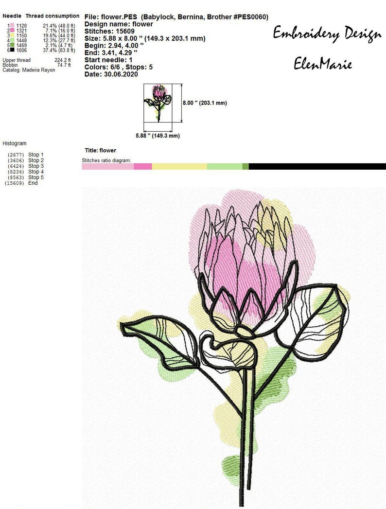 Protea Flower Machine Embroidery Designs Flowers Design  Etsy