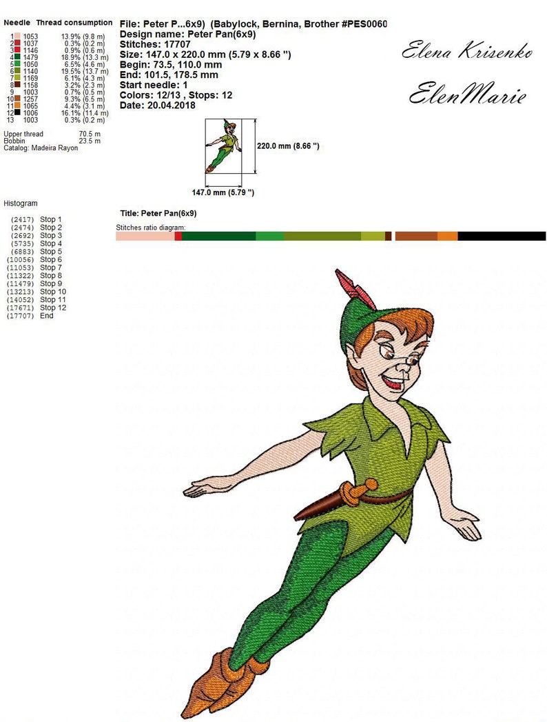 Peter Pan Machine Embroidery Design | Etsy