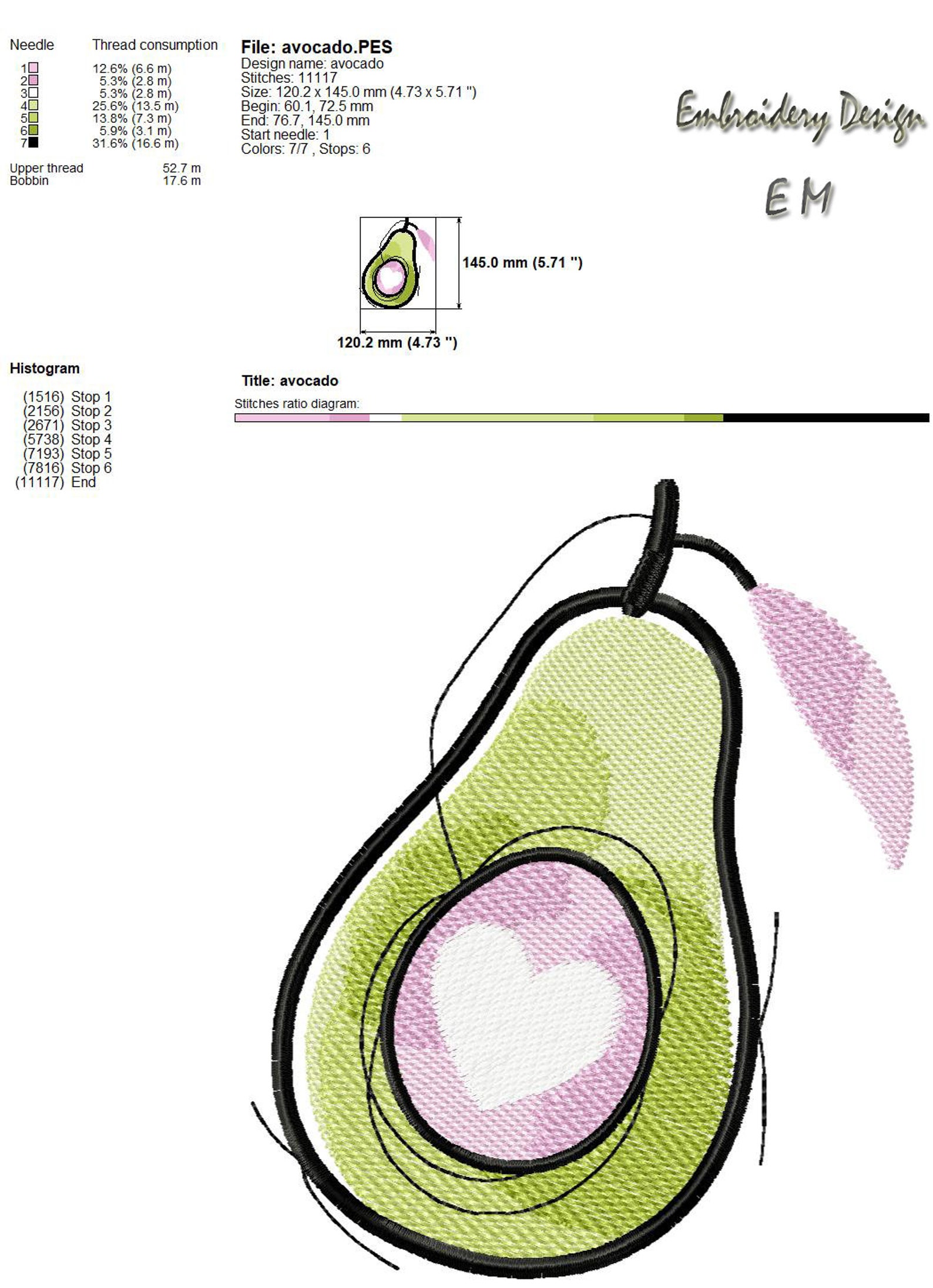 Avocado fruit embroidery designs avocado embroidery fruit  etsy Avocado fruit embroidery designs avocado embroidery fruit  etsy