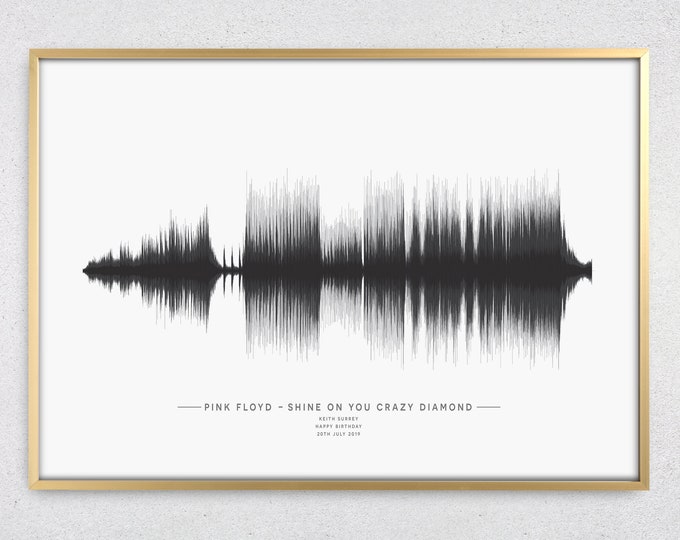 CUSTOM Sound Wave Print | Recorded Sound Art | Gift For Dad | Sonogram Art Print | Wall Art Gift