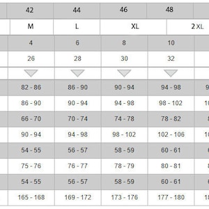 Op de afbeelding: Een gedetailleerde maattabel met afmetingen in centimeters voor borst, buste, taille, heup, dijen, binnenbeen, buitenarm en lengte. Inclusief Euro, internationale, Amerikaanse maten en Amerikaanse broekmaten, vari&euml;rend van XS tot 4XL en maten 0 tot 18.