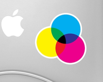 CMYK Color Ven - High-Quality Printed Vinyl Decal Aesthetic Stickers, Cool Car Decals or Laptop Stickers