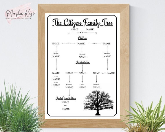 Printable Family Tree Template Genealogy Journal Family Tree Notebook for  Ancestor Memories Smooth Writing Print Meaningful Gift - AliExpress