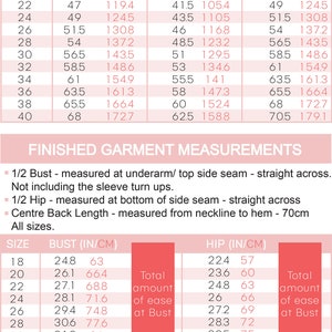May include: A chart with body measurements in inches and centimeters for sizes 18 to 40. The chart includes bust, waist, and hip measurements. A second chart shows finished garment measurements in inches and centimeters for sizes 18 to 40. The chart includes bust and hip measurements.