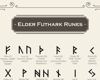 Runes Meaning Etsy Runes Meaning Etsy