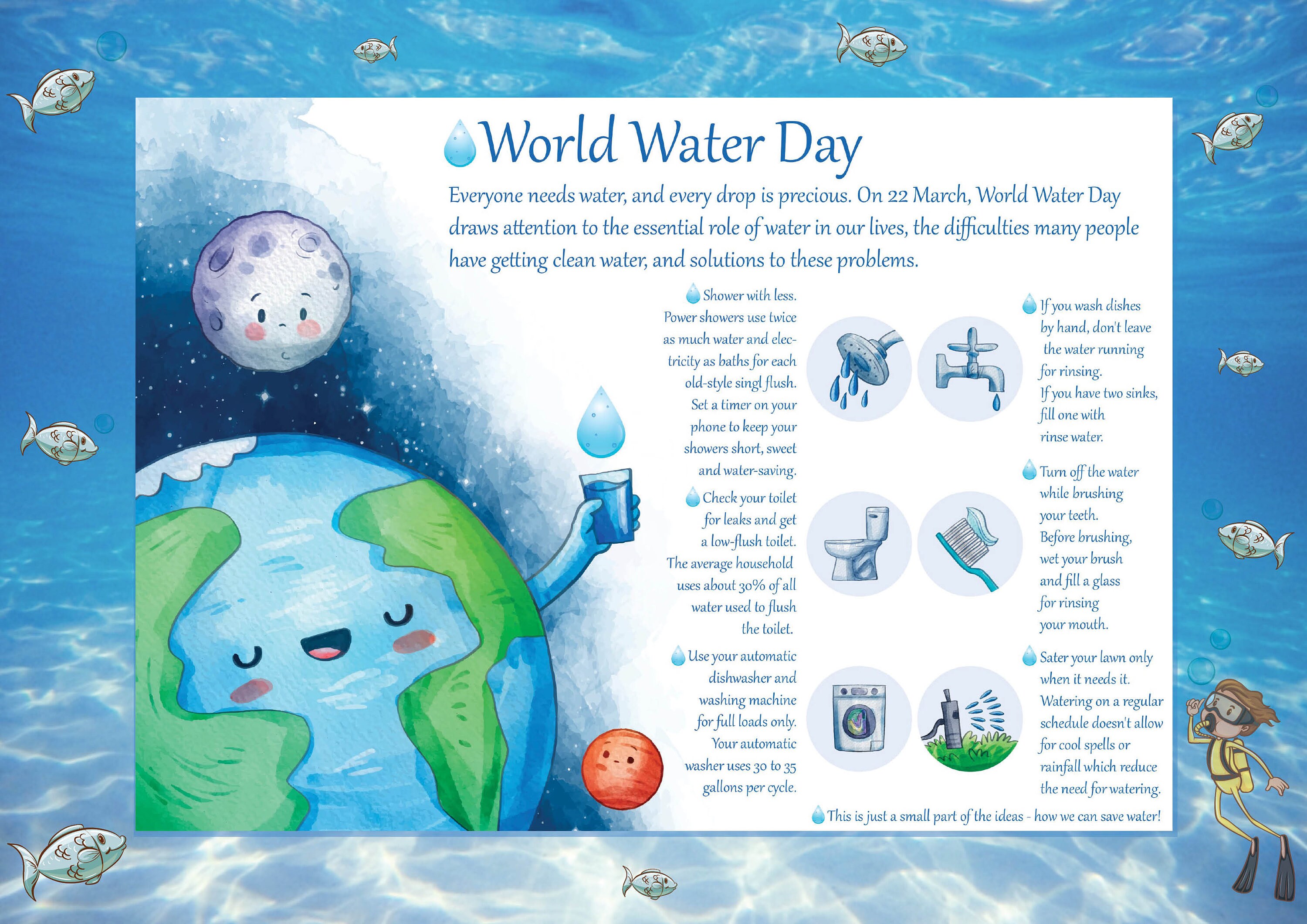 Day　World　Poster　Water　Day　Earth　Day　Water　Water　World　Etsy