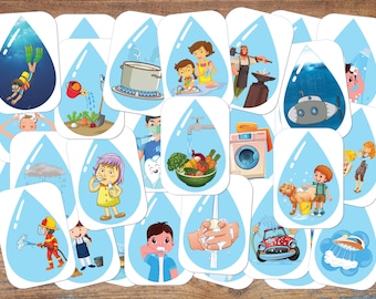 World Water Day, Water, Water cards, Why do we need water, Homeschool, Earth day