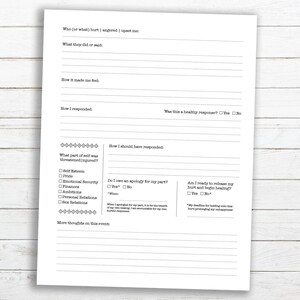 Op de afbeelding: Een printbaar werkblad met vragen om te helpen bij het verwerken van een moeilijke situatie. De vragen zijn: Wie (of wat) heeft pijn gedaan, wat hebben ze gedaan of gezegd, hoe heeft het je laten voelen, hoe heb je gereageerd, was dit een gezonde reactie, hoe had je moeten reageren, welk deel van jezelf werd bedreigd of gewond, moet je je verontschuldigen voor je deel, en ben je klaar om je pijn los te laten en te beginnen met genezen?