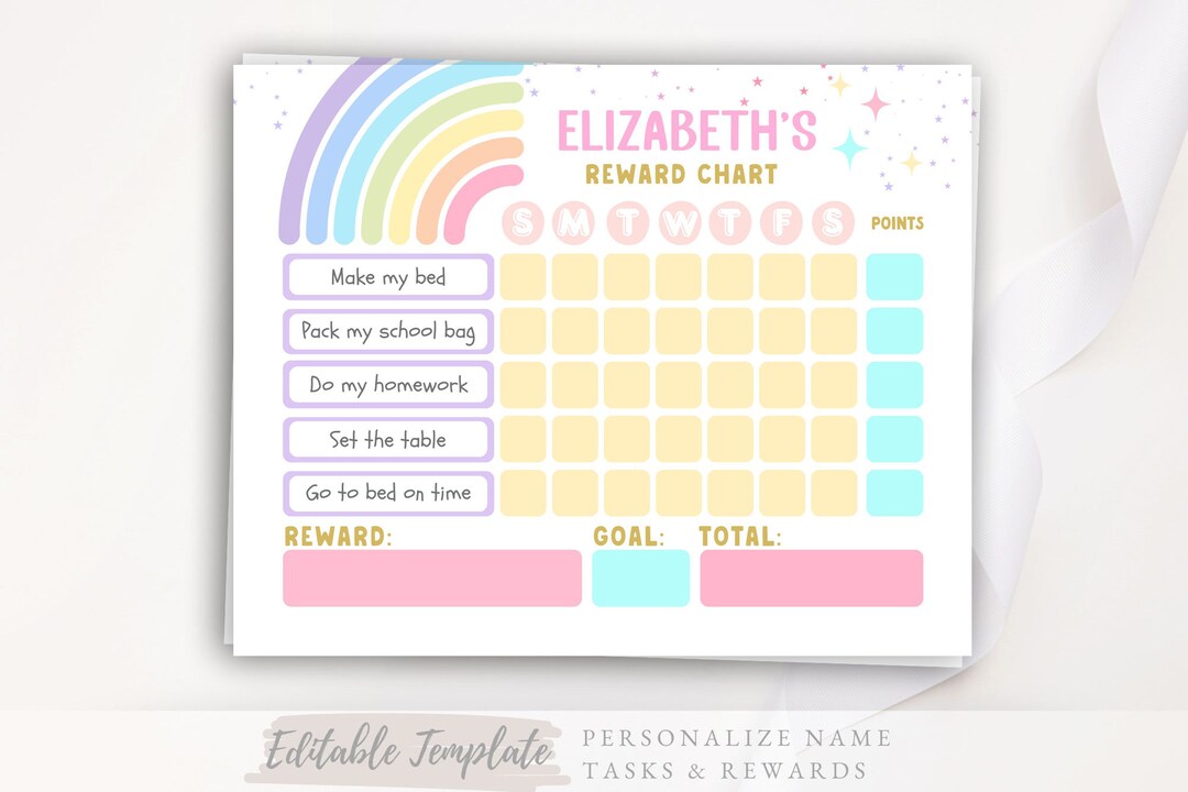 Editable Reward Chart for Girls Chore Chart for Kids Routine Chart Good ...