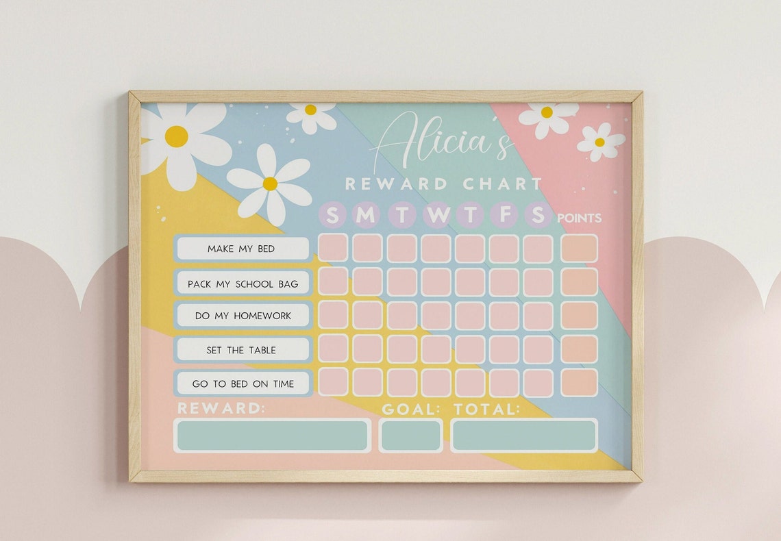 Daily Rewards Layout Editable Reward Chart Daisy Behavior Chart Daisy Reward Chart Girls ...