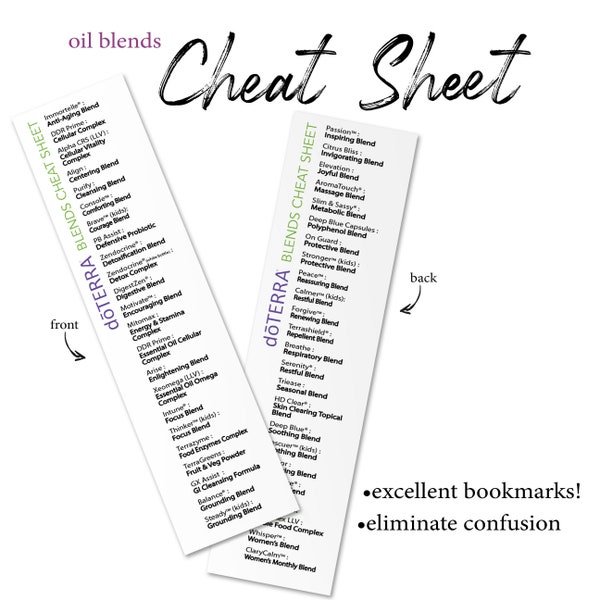 Doterra Etsy