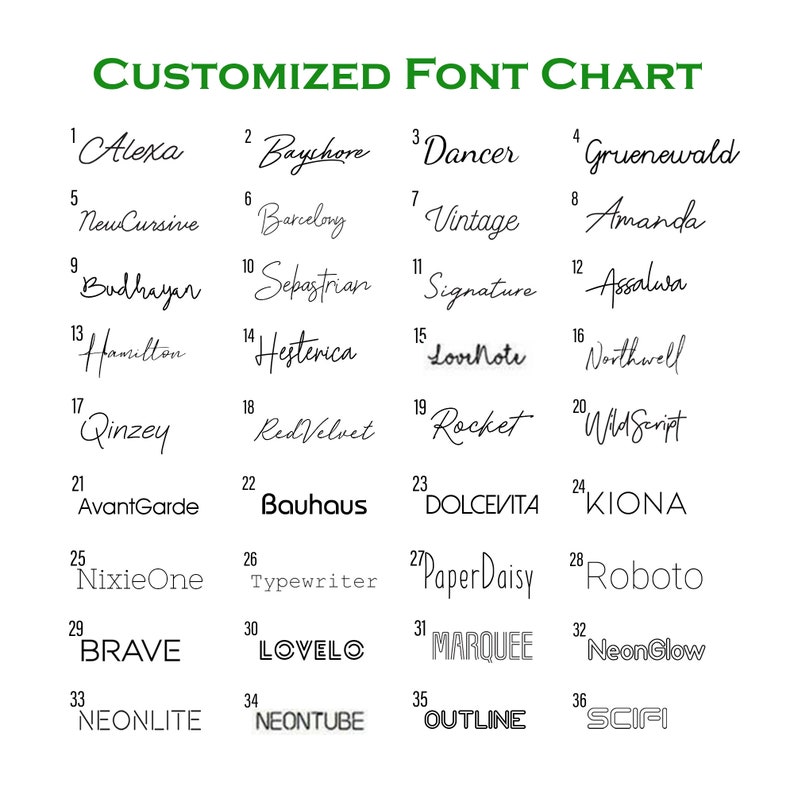 May include: A white chart titled CUSTOMIZED FONT CHART displaying 36 numbered font styles in black text. The list includes cursive, serif, sans-serif, and outline typefaces labeled with names like Alexa, Bayshore, Bauhaus, and SCIFI for selection.
