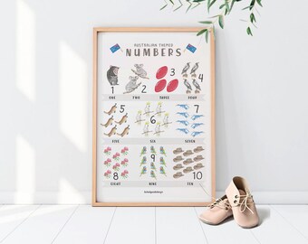 Australian Themed Numbers Nursery/ Study Poster Print