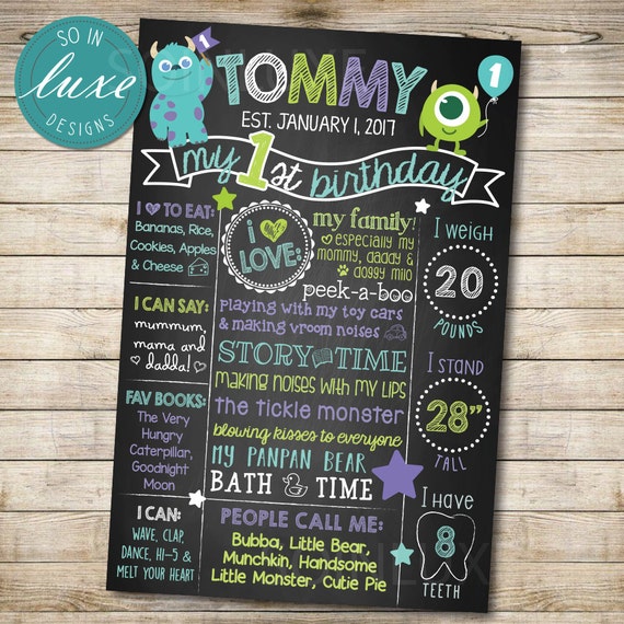 Monsters Inc Birthday Chalkboard milestone balloon star Etsy