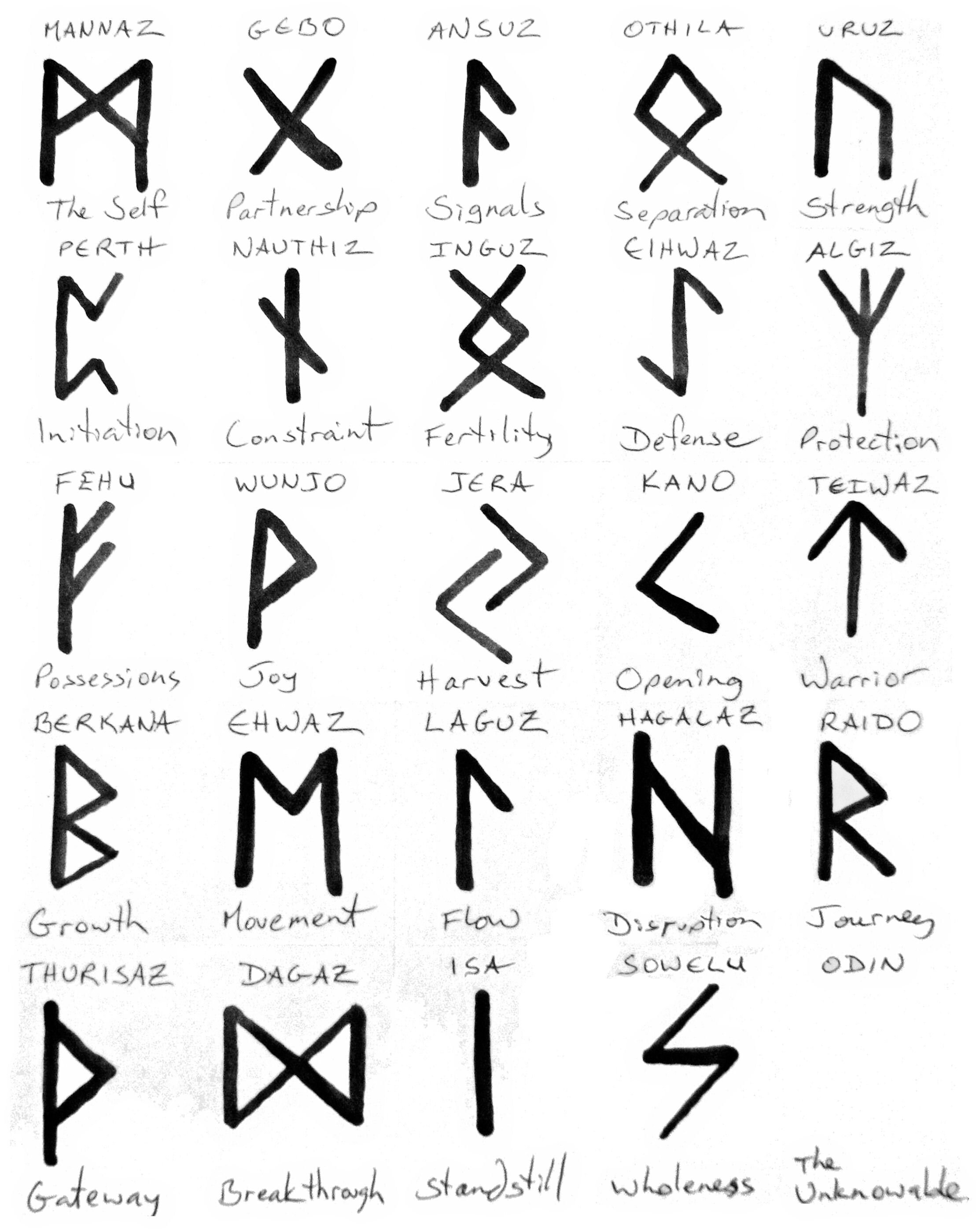 Full Moon Stone Runes Etsy Canada