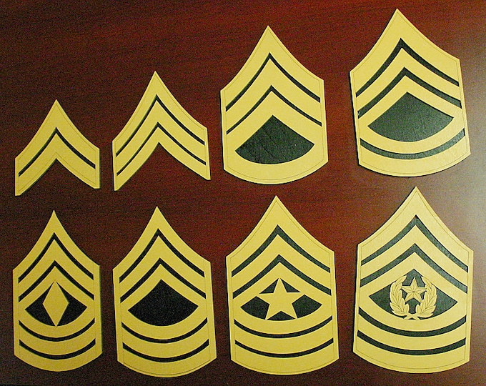 Complete NCO Ranks Set