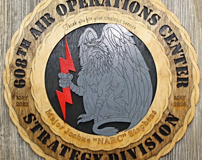 608th AOC Strategy Division Wall Tribute