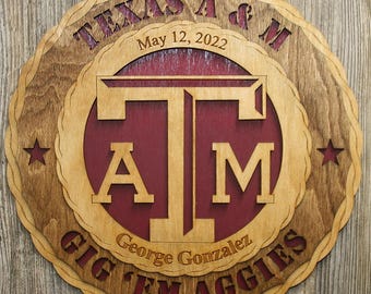 Texas A&M University