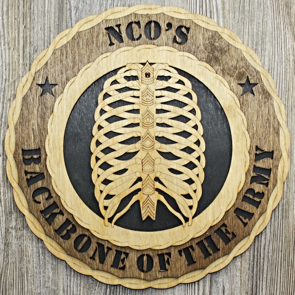 Backbone of Army - Etsy