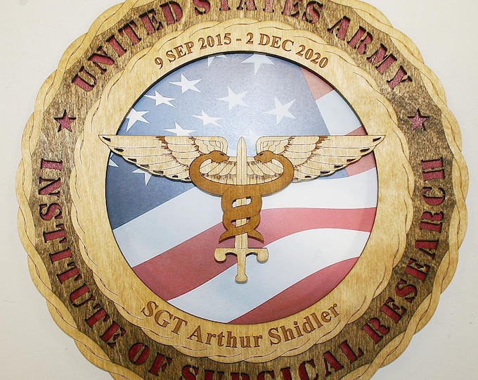 Army Institute of Surgical Research