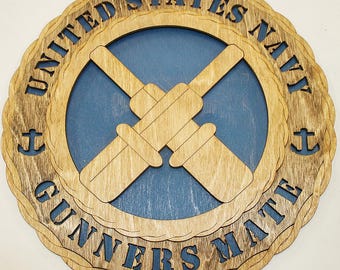 Navy Gunners Mate Rate