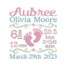 see more listings in the Birth Announce-Template section