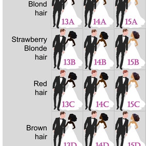 reference diagram showing the reference codes for each combination of bride and groom, based on grooms hair colour and brides skin shade