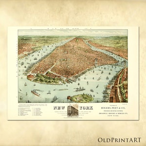 Old vintage Birds Eye View of Manhattan Island, New York von 1879 - Vintage U.S. Atlas Karte - New York City Karte - Druckbarer Download