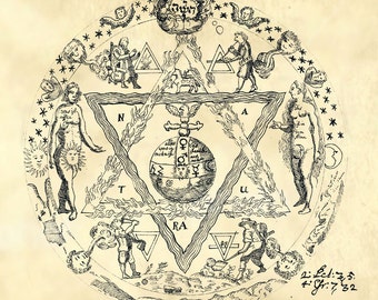 Beautiful and mysterious ink drawing from ancient alchemy book