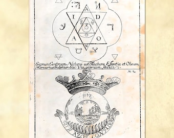 Alchemy Book Illustration – Ancient Symbols, Alchemical Process (Digital Download)