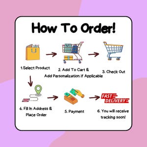May include: An illustrated guide titled "How To Order!" shows the steps for online shopping. The steps include selecting a product, adding to cart, checking out, filling in the address, making a payment, and receiving tracking information.