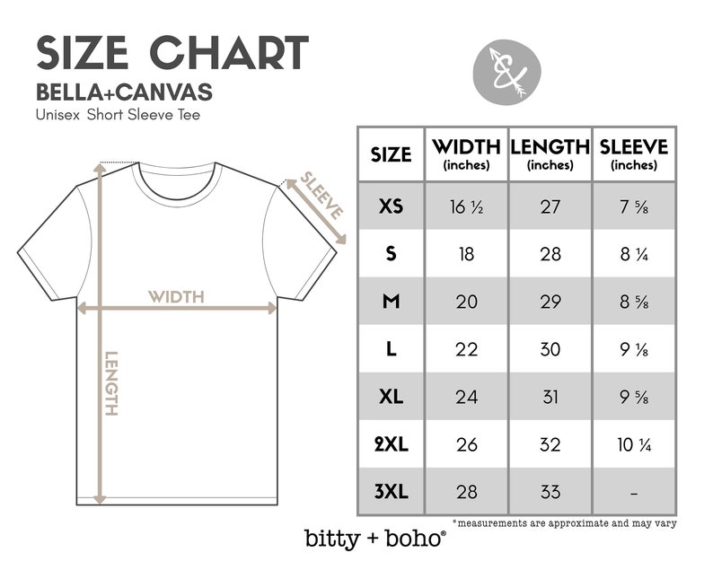 May include: Size chart for a unisex short sleeve tee shirt from Bella + Canvas. The chart shows measurements in inches for width, length, and sleeve length for sizes XS to 3XL.