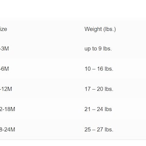 May include: A chart showing the recommended weight range for baby clothes sizes from 0-3 months to 18-24 months. The weight ranges are listed in pounds.