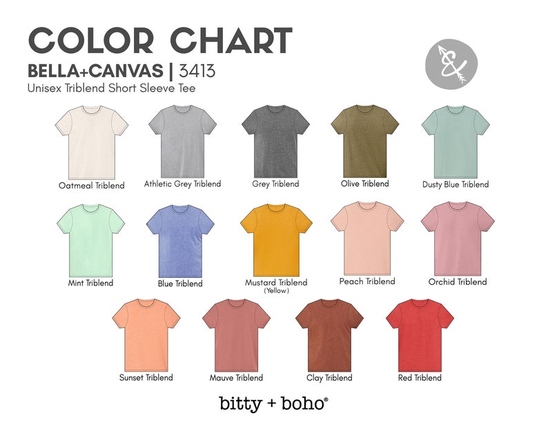 K&ouml;nnte beinhalten: Farbkarte mit Bella+Canvas Unisex Triblend Kurzarm-T-Shirts in verschiedenen Farben, darunter Oatmeal, Athletic Grey, Grey, Olive, Dusty Blue, Mint, Blue, Mustard, Peach, Orchid, Sunset, Mauve, Clay und Red.