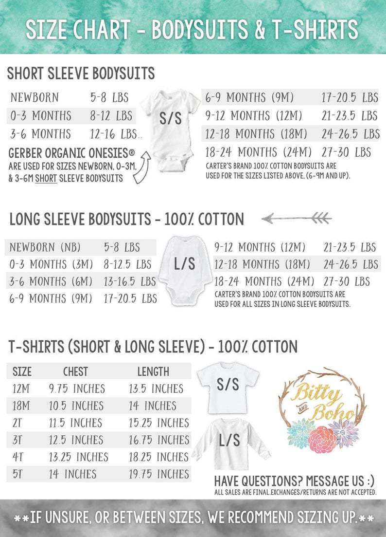 May include: A size chart for bodysuits and t-shirts featuring weight ranges in pounds for infants and chest and length measurements in inches for toddlers. The chart includes illustrations of short and long sleeve garments and brand notes.
