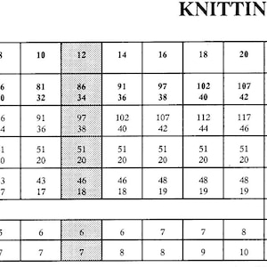 May include: Knitting pattern chart for a 4-ply yarn sweater. The chart includes measurements for bust, actual measurement, full length, sleeve length, and yarn requirements in balls. The yarn is available in two shades: 646 and 026. The pattern is for sizes 8 to 20.