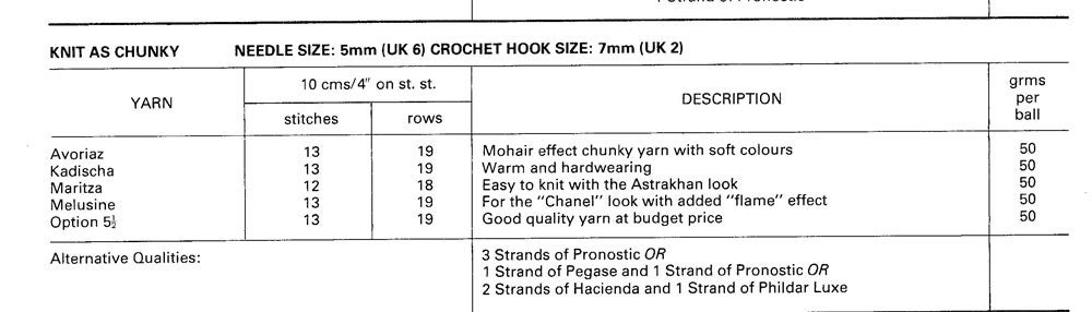 PDF Instant Digital Download Baby Sleeping Bag Knitting Pattern Ages 3 ...
