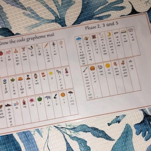 May include: A rectangular educational chart titled "Grow the code grapheme mat" with the text "Phase 2, 3 and 5". The chart features rows of illustrated words and symbols, designed for learning phonics. The chart is on a blue and white patterned surface.