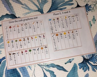 Grow the Code Grapheme Mat Phase 2, 3 and 5