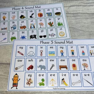May include: Two printable sound mats for learning phonics. The first mat is for Phase 4 sounds and features pictures of a crab, a frog, a tent, a dragon, and a clock. The second mat is for Phase 5 sounds and features pictures of a cloud, a tie, a beach, a pencil, and a bone.