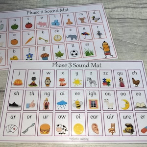 Read Write Inc Sound Mat - Etsy UK
