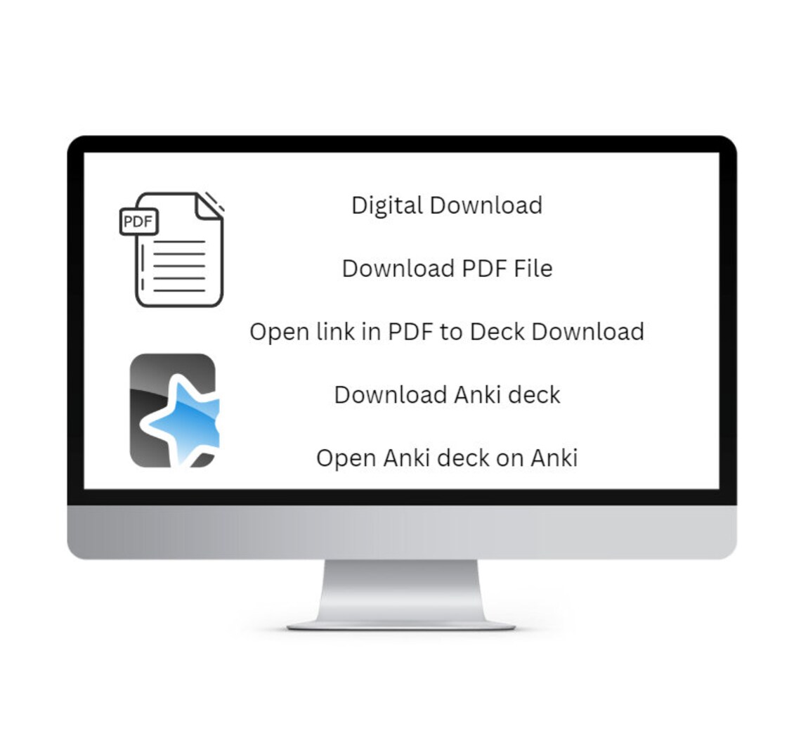 Anesthesiology Anki Deck (for ABA Basic, Advanced, Applied, and ...
