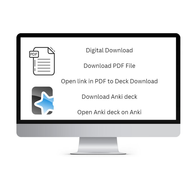 Anesthesiology Anki Deck for ABA Basic, Advanced, Applied, and