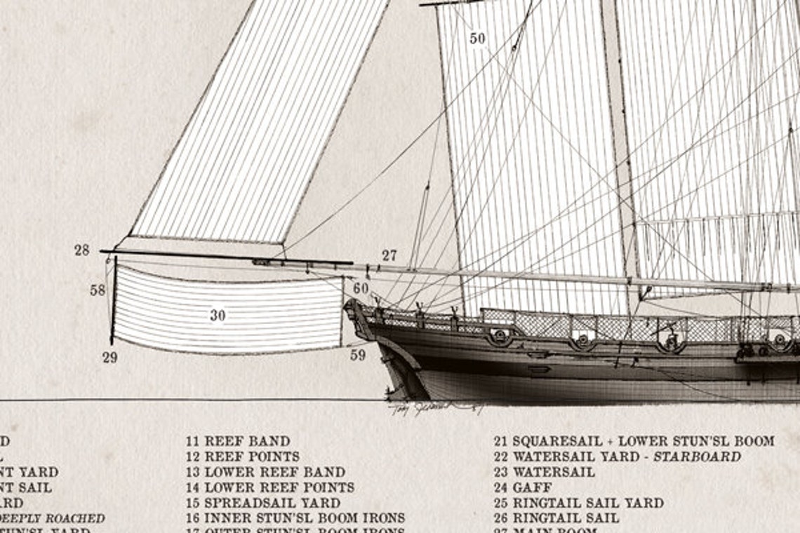 Set of 4 Naval Cutter Heritage Rigging Prints and Ship Notes Etsy